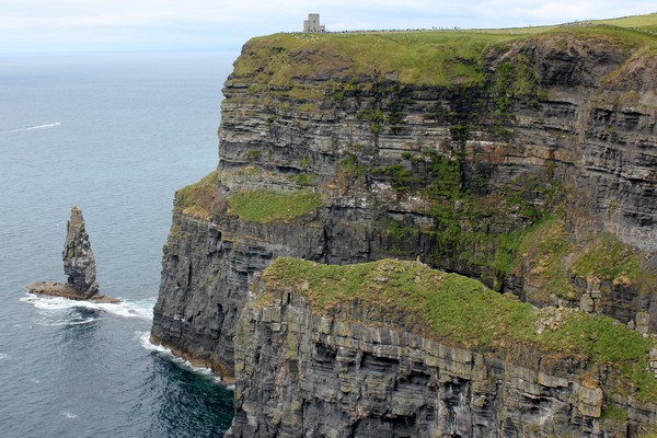 Ireland Road Trip, Cliffs of Moher, County Clare