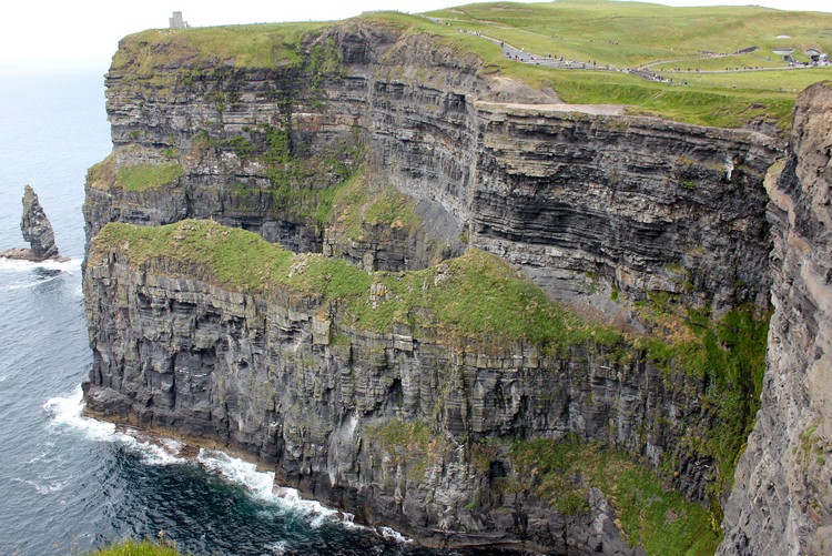 Cliffs of Moher, Ireland tourist attractions